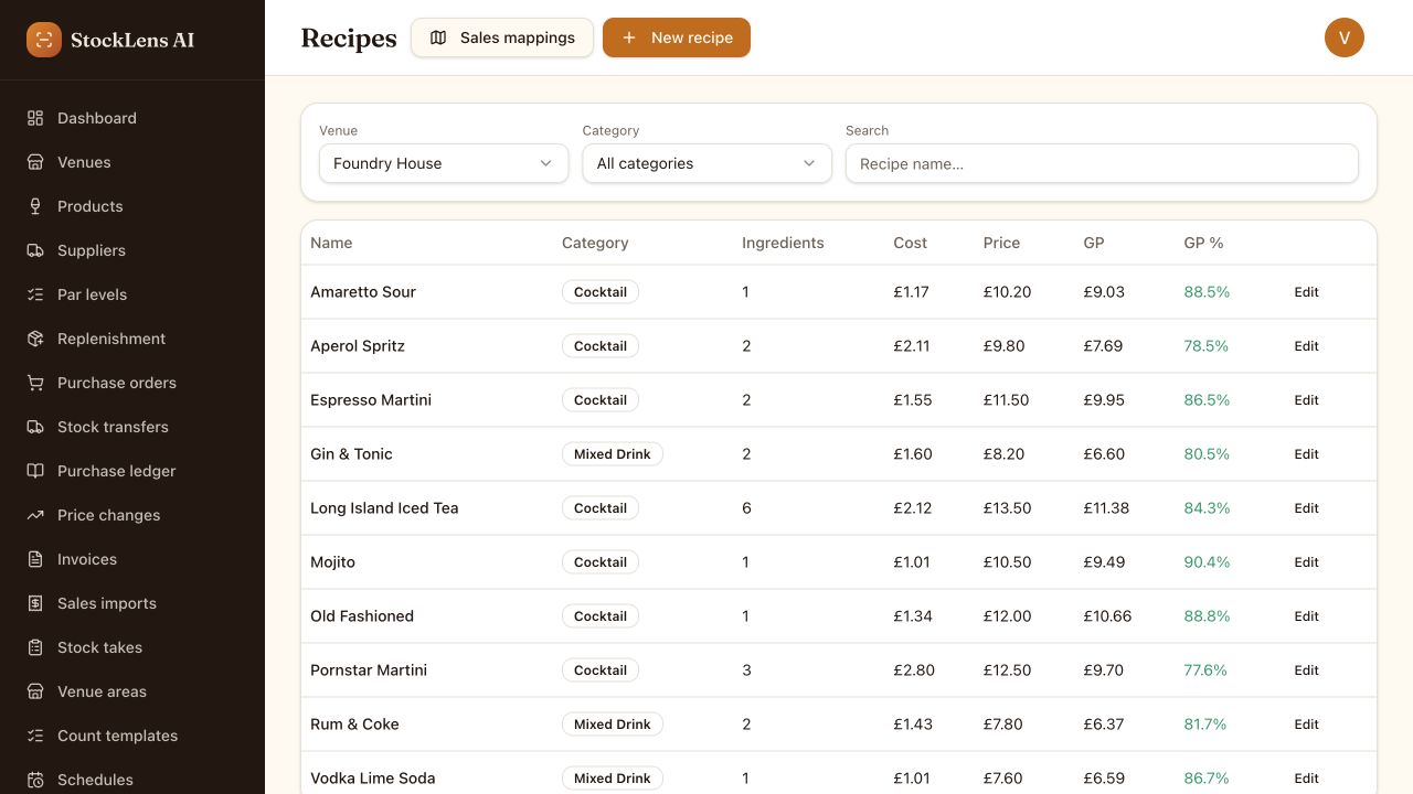 StockLens demo recipe overview showing ingredient costs, selling prices, gross profit and GP percentages.